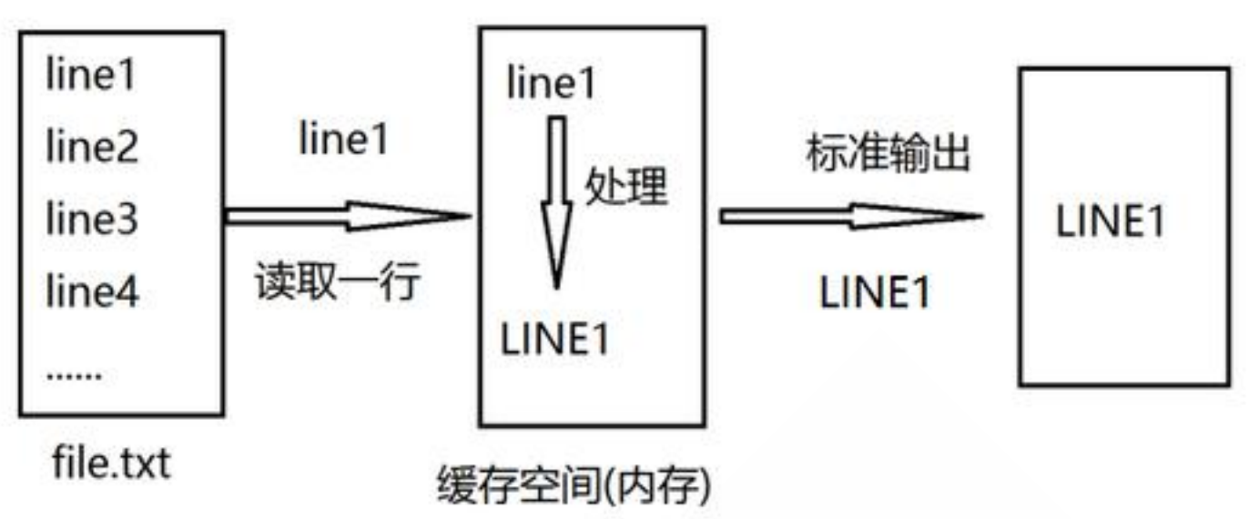 image-20241102141949978